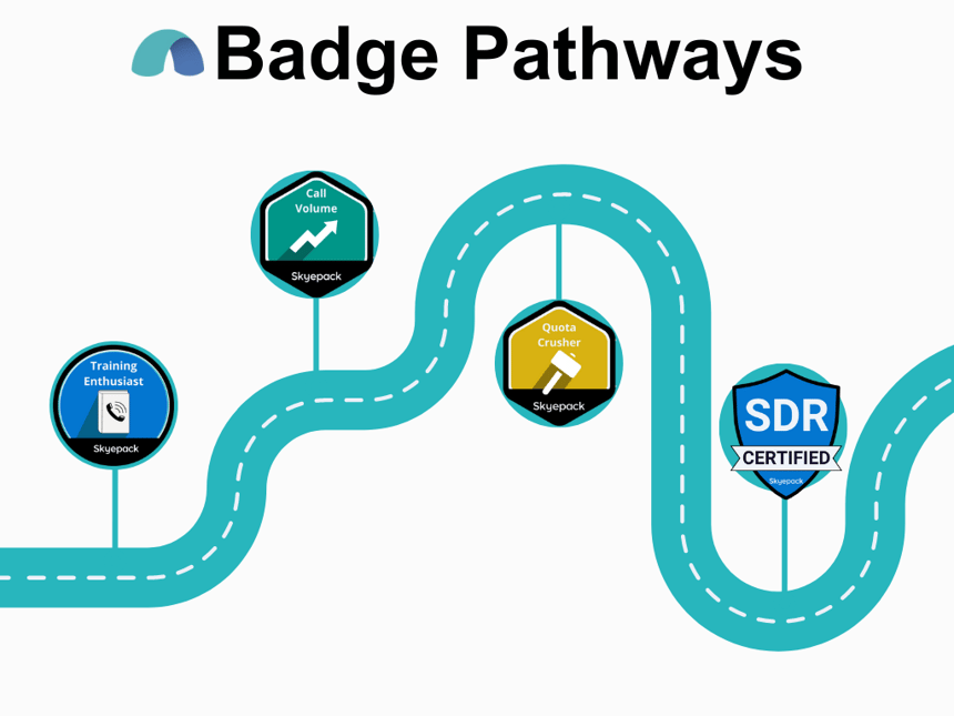 Badge Pathways